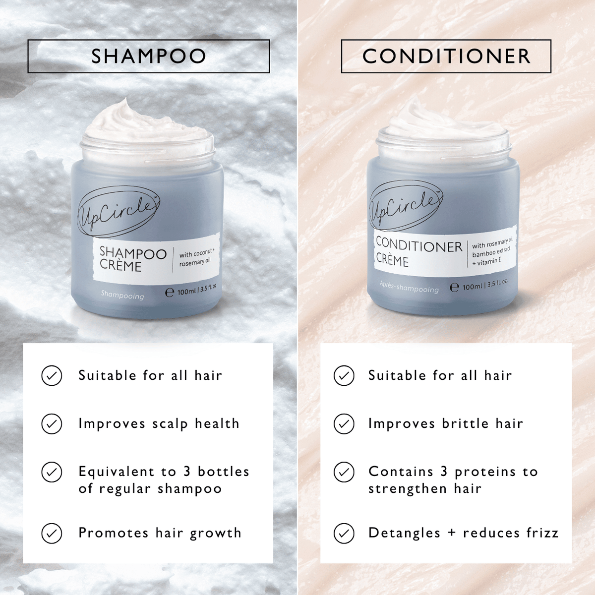 Shampoo Crème with Pink Berry Extract